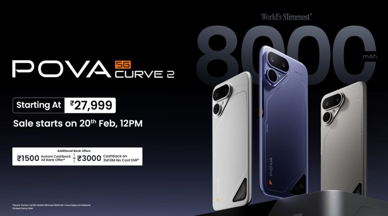 टेक्नो ने लॉन्च किया पोवा कर्व 2 स्लिम, फ्यूचरिस्टिक डिज़ाइन, जबरदस्त बैटरी पावर के साथ ऑफिशियली लॉन्च