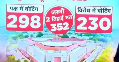 महिला आरक्षण बिल लोकसभा में गिरा, देशभर में विरोध प्रदर्शन करेगी भाजपा,NDA
